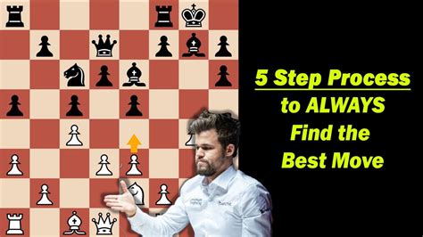 Best Chess Strategy To Find The Best Chess Moves In ANY Position