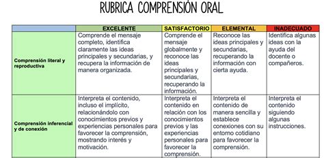 inferencial Archives Orientación Andújar Recursos Educativos