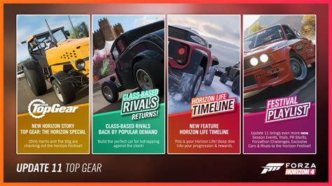 Forza Horizon 4 La Mise à Jour Top Gear Est Disponible Xbox Xboxygen