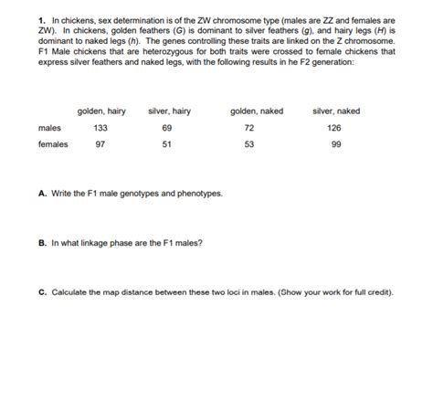 Solved In Chickens Sex Determination Is Of The Zw Chegg