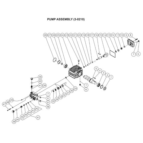 Mi T M Hhs 3005 Industrial Hot Water Pressure Washer Parts