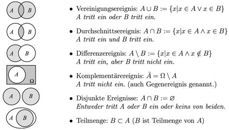 Zufallsexperiment inkl. Beispielen und Lernvideos - StudyHelp