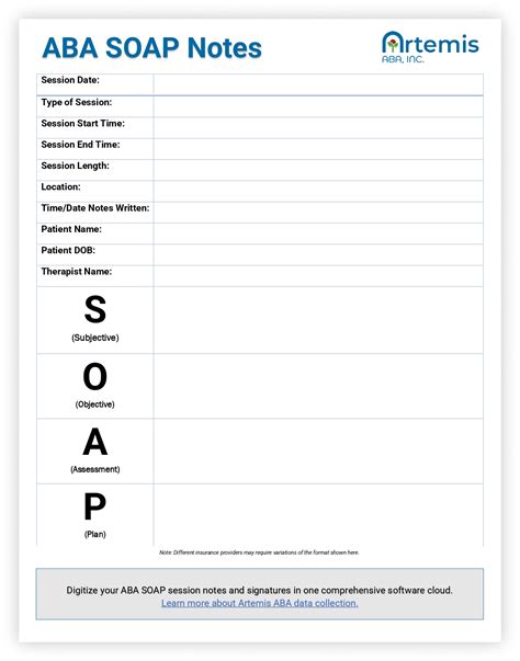 ABA SOAP Notes Tips Examples Template Artemis ABA