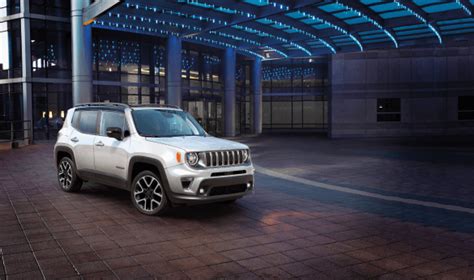 Jeep Renegade Mpg And Fuel Economy Review