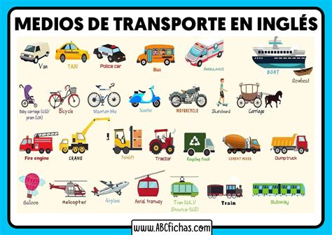 Ingles Meios De Transporte Revoeduca