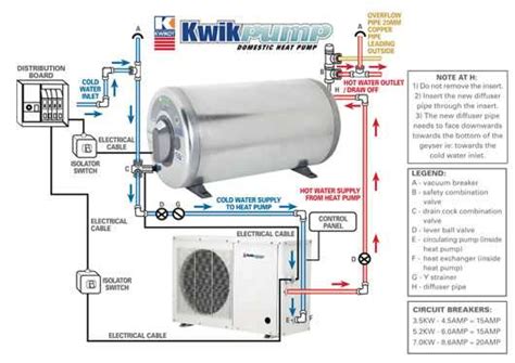 step  step guide electric water heater installation diagram