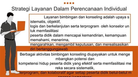 Peran Konselor Dan Strategi Layanan Bimbingan Konseling Pptx Free