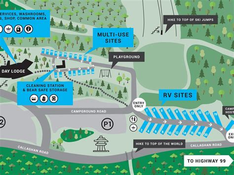 Whistler Campground And Rv Park Whistler Olympic Park