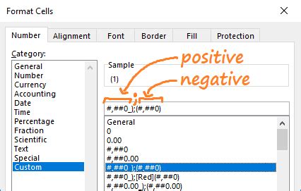 Brackets Why Do Excel Values In Parentheses Become Negative Values