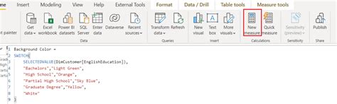 Power Bi Measure Switch Statement With Examples Enjoy Sharepoint