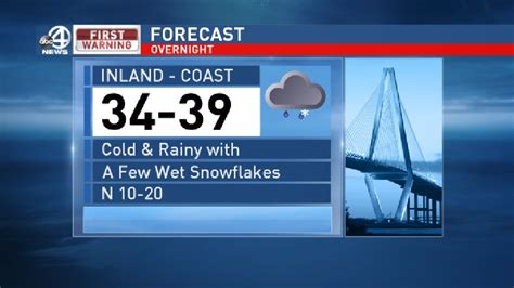 Chance of snow in eastern South Carolina down to the coast