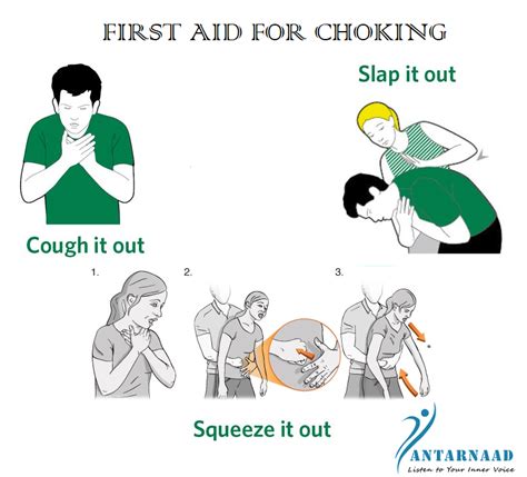 FIRST AID FOR CHOKING - Blog