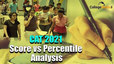 Cat 2021 Score Vs Percentile Youtube