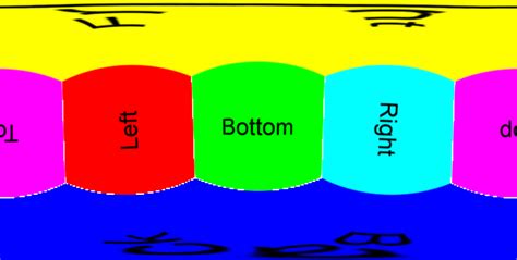 html - projected cube map shader, white line between edges - Stack Overflow