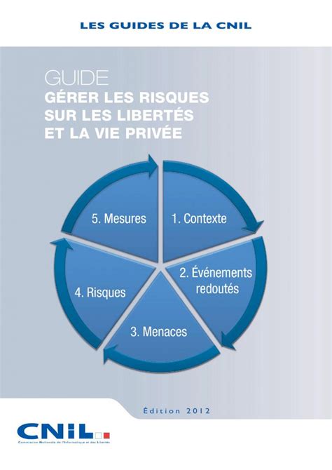 Pdf Guide S Curit Avanc La M Thode De Gestion Des Risques