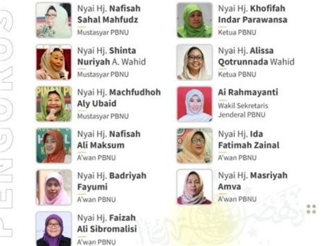 Perempuan Di Kepengurusan PBNU Dalam Kajian Ushul Fiqih