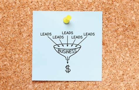 Unlock The Power Of Inbound Marketing 7 Ways To Generate Inbound Leads