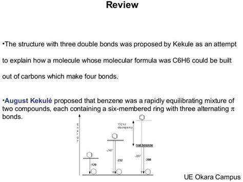 Kekule structure