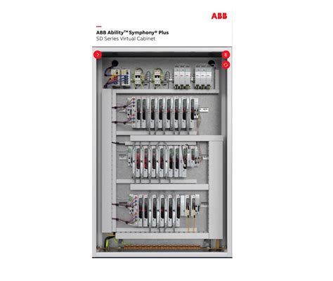 Abb Symphony® Plus Hardware Selector