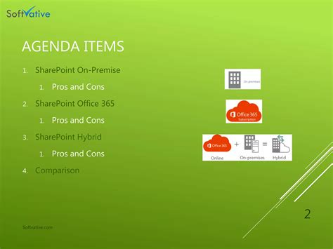 Sharepoint On Premise Office365 And Hybrid Pros Cons And Comparison PPT