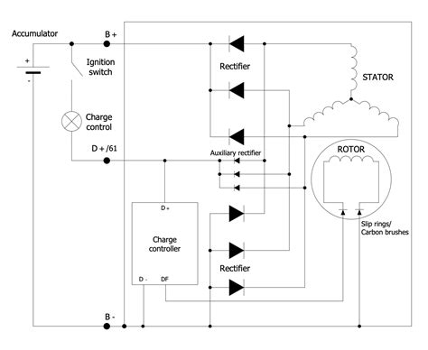 Power Сircuits Solution