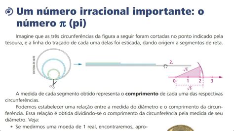 Aula 2 Um Número Irracional Importante O Número Pi Youtube