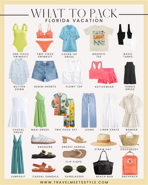 Ultimate Florida Packing List What To Pack For Florida Any Time Of