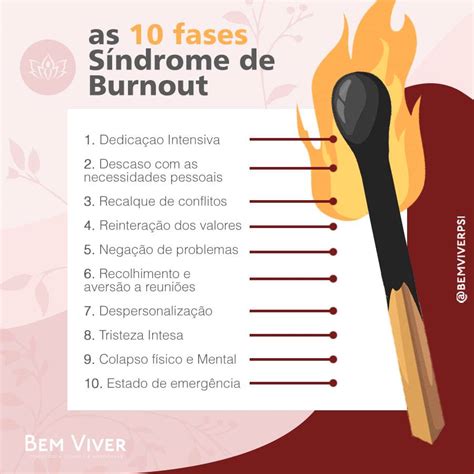 S Ndrome De Burnout Entenda O Que Tem Deixado Os Brasileiros