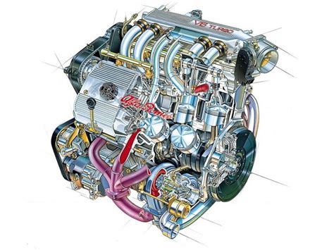 2.0 V6 12V Turbo engine - Alfa Romeo Bulletin Board & Forums