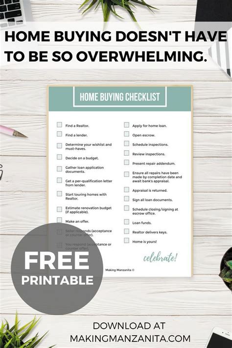 Download Your Free Home Buying Checklist Printable Making Manzanita