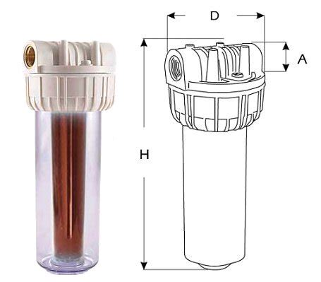 Filtro BIG 10 Con Cartuccia Resina A Scambio Ionico