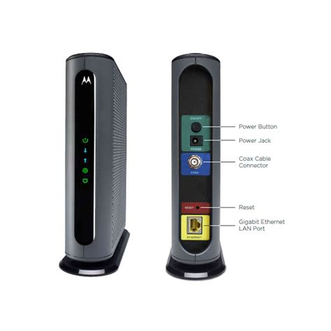 Motorola Mb7621 Cable Modem Computers And Laptops