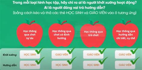 Đáp án Module học thông qua chơi Đủ 5 Module HoaTieu vn