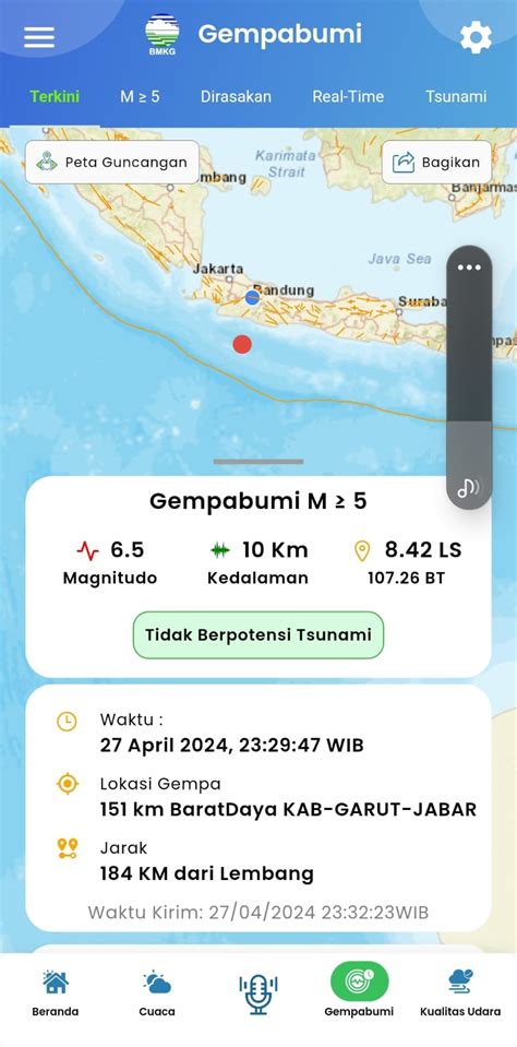 Gempa Guncang Garut Terasa Hingga Bandung Dan