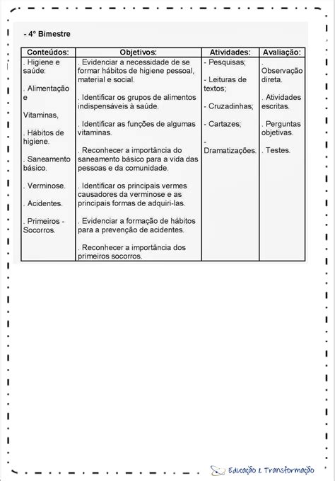 Planejamento Anual De Ci Ncias E Ano Alinhado Bncc