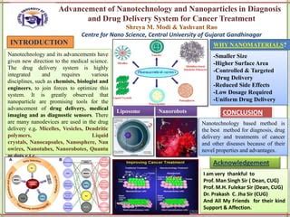 Shreya Poster On Drug Delivery PPT