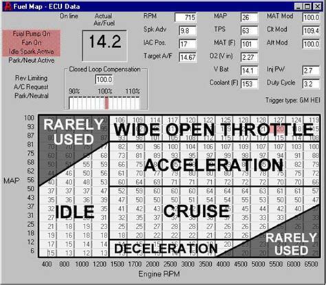 What Is A Fuel Map · Help Center