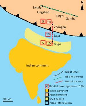 Earth Paleogeography Of The IndiaAsia Collision System HandWiki