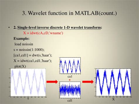 Ppt Learning Wavelet Transform By Matlab Toolbox Powerpoint