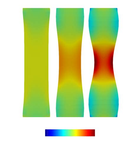 comparison   isotropic growth model   newly introduced