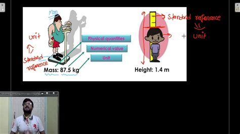 Units And Measurement Lecture Youtube