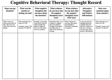 How To Challenge Thoughts That Cause Anxiety Essence Of Healing