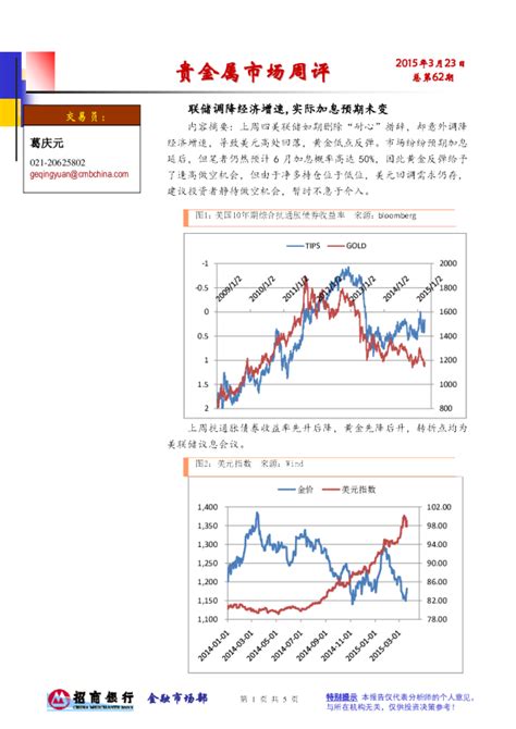 贵金属市场周评：联储调降经济增速实际加息预期未变