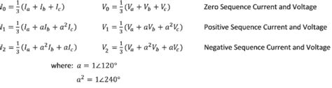 Symmetrical Components Made Easy – Part 1 - Doble Engineering Company