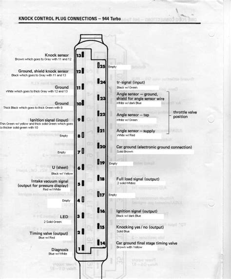 Boxster 996 Dme Wiring Diagram Wiring Diagram Pictures