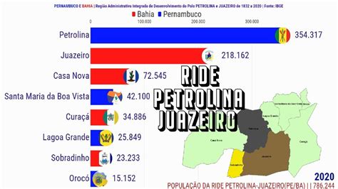 População da RIDE Petrolina Juazeiro Pernambuco Bahia YouTube