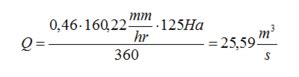 Determinación de Caudales Máximos con el Método Racional Tutoriales