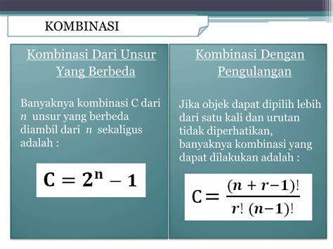 Peluang Permutasi Kombinasi Ppt