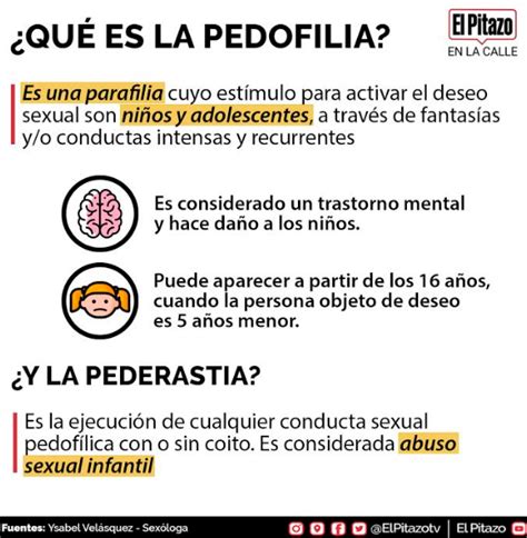 Pedofilia un trastorno mental que cobra más de 240 millones de