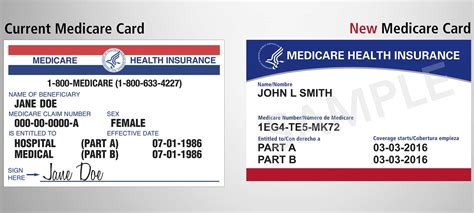 Are There New Medicare Cards For 2024 Min Laurel